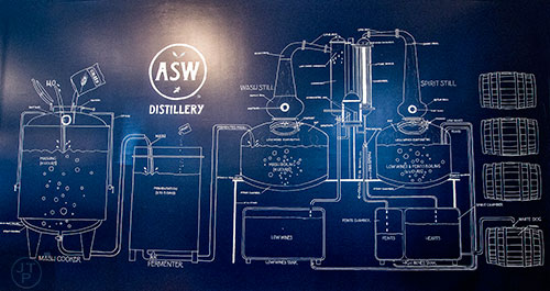 Everything you need to know about whiskey making at American Spirit Whiskey Distillery in Atlanta.